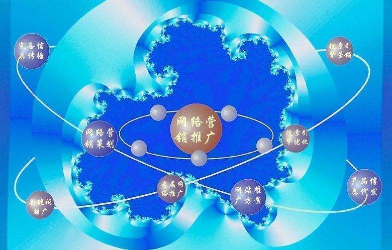 南桥镇新媒体运营企业需要掌握的网络推广技巧有哪些